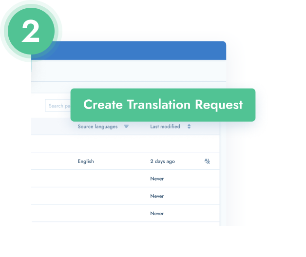 Create TR